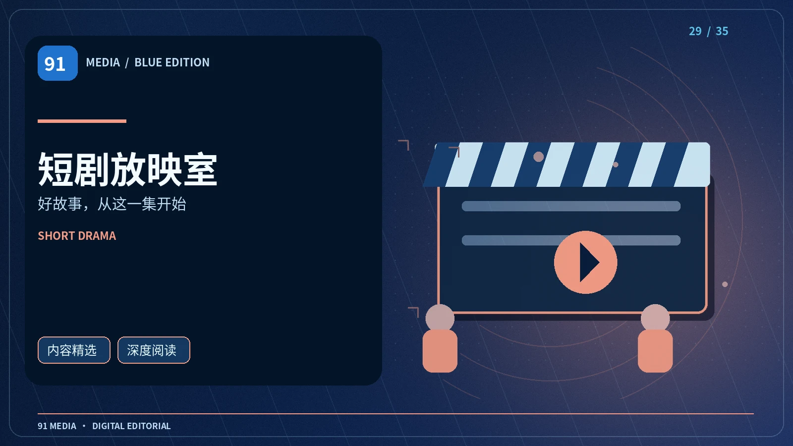短剧创作